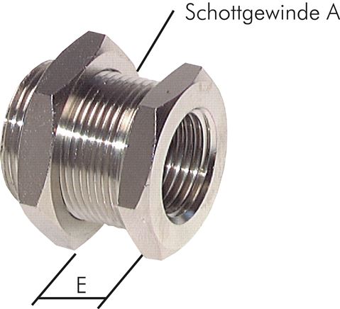 Voorbeeldig Afbeelding: Schotschroefverbinding, messing vernikkeld