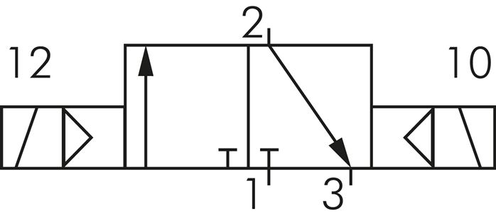 Schakelsymbool: 3/2-weg magneet-pulsventiel