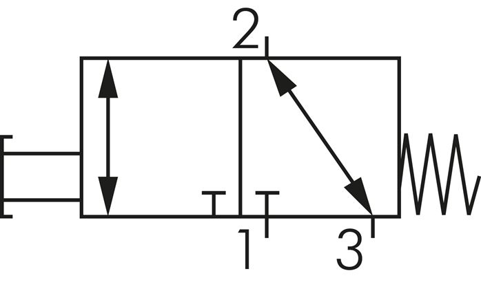 Schakelsymbool: 3/2-weg Pilzventiel / drukknopventiel (NC/NO)