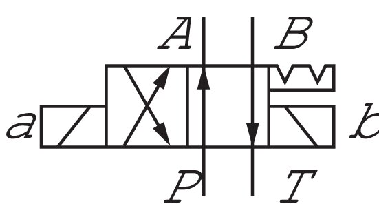 Schakelsymbool: 4/2-wegventiel, D/OF-schakeling