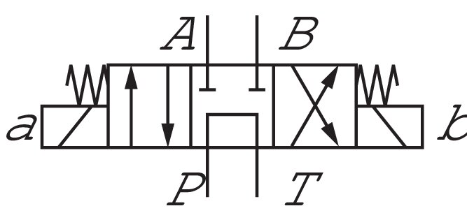 Schakelsymbool: 4/3-wegventiel, G-schakeling