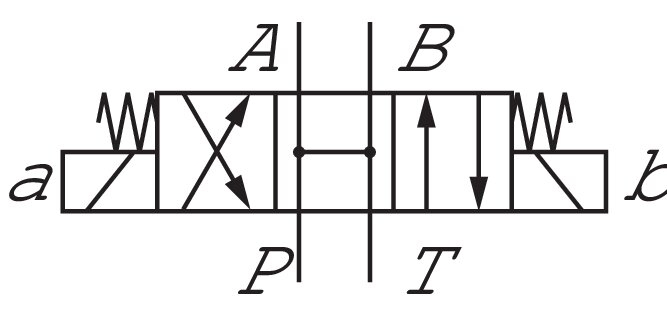 Schakelsymbool: 4/3-wegventiel, H-schakeling