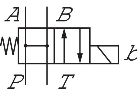 Schakelsymbool: 4/2-wegventiel, HB-schakeling