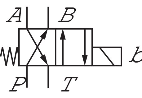 Schakelsymbool: 4/2-wegventiel, U-schakeling