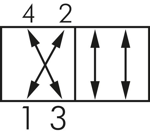 Schakelsymbool: 4/2-weg