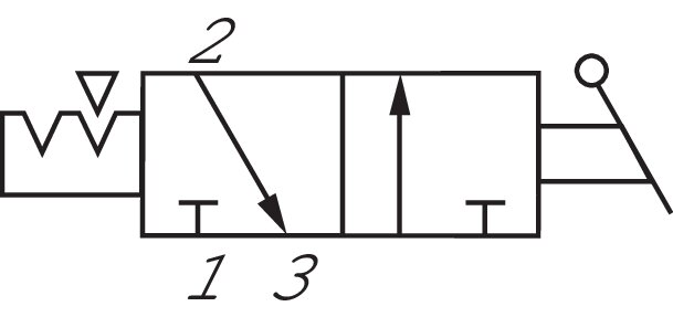 Schakelsymbool: 3/2-weg tuimelaarventiel