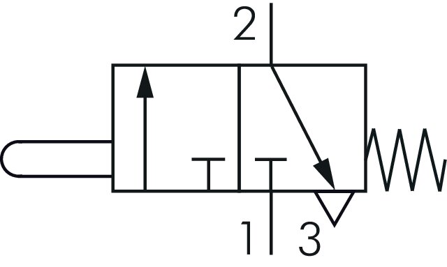 Schakelsymbool: 3/2-weg basislichaam