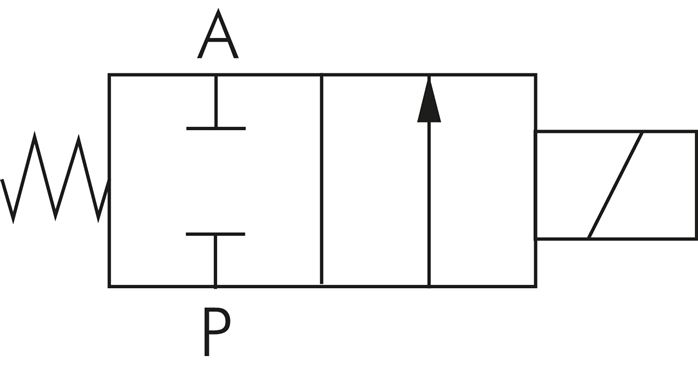 Schakelsymbool: 2/2-weg magneetventiel, stroomloos gesloten (NC)